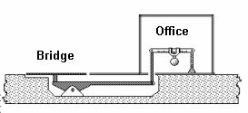 sketch_showing_weighbridge_mechanism.png